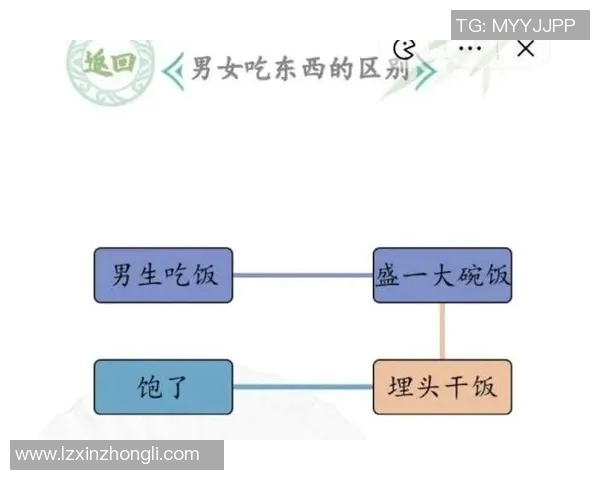 汉字找茬王挑战赛与足球明星共舞的精彩瞬间 汉字找茬王挑战赛与足球明星共舞的精彩瞬间